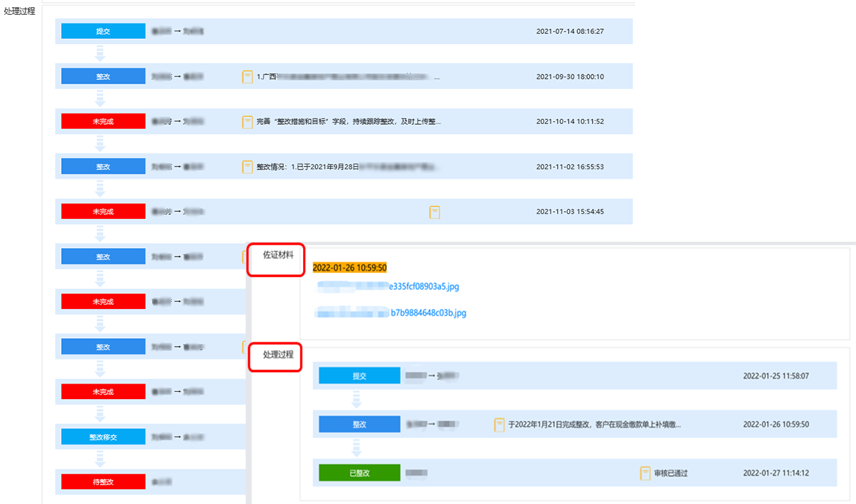 審計(jì)過程留痕，復(fù)評審批留痕。佐證材料實(shí)時(shí)上傳